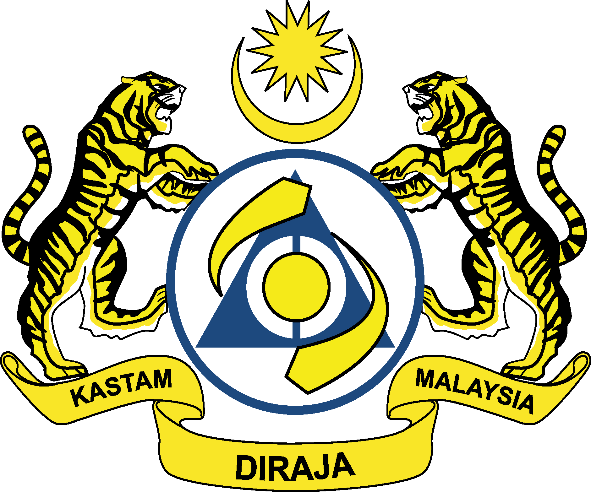PDRM